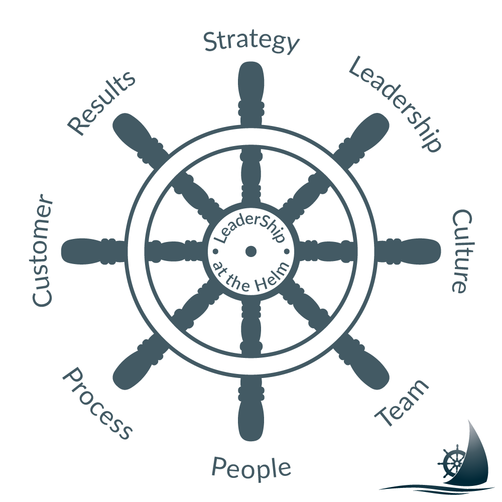 LeaderShip at the Helm Certified Trainer